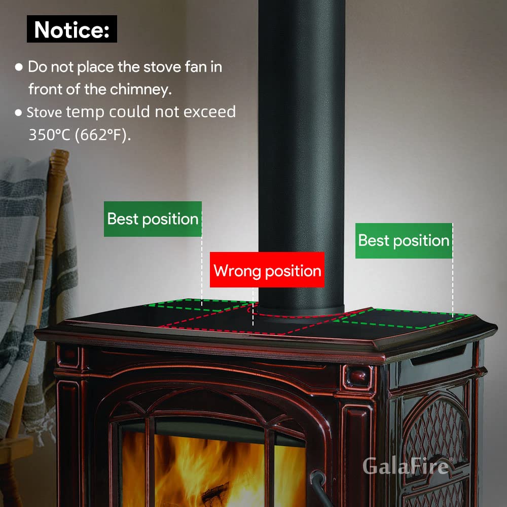 4-Blades Heat Powered Wood Stove Fan + Magnetic Thermometer, 122°F Start Non Electric Eco Fireplace Fan for Gas/Pellet/Log/Wood Burning Stoves