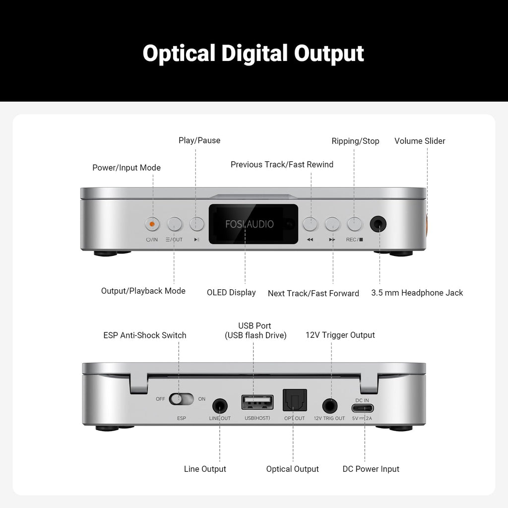 Fosi Audio Merak CD Player Portable Home Audio Desktop HiFi Without Speaker