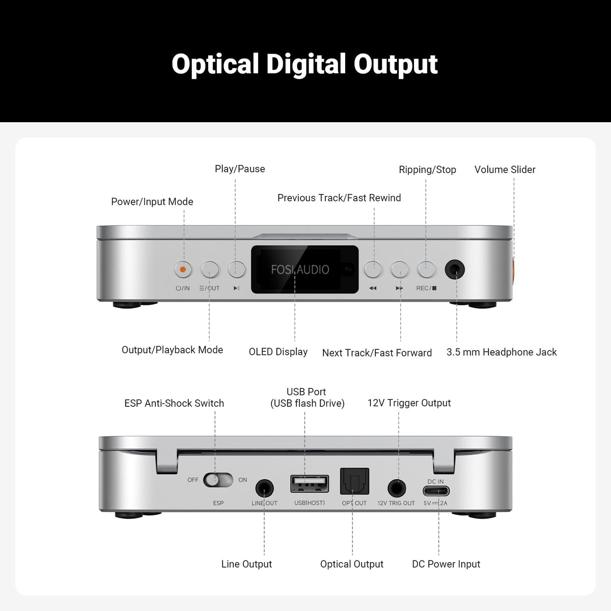 Fosi Audio Merak CD Player Portable Home Audio Desktop HiFi Without Speaker