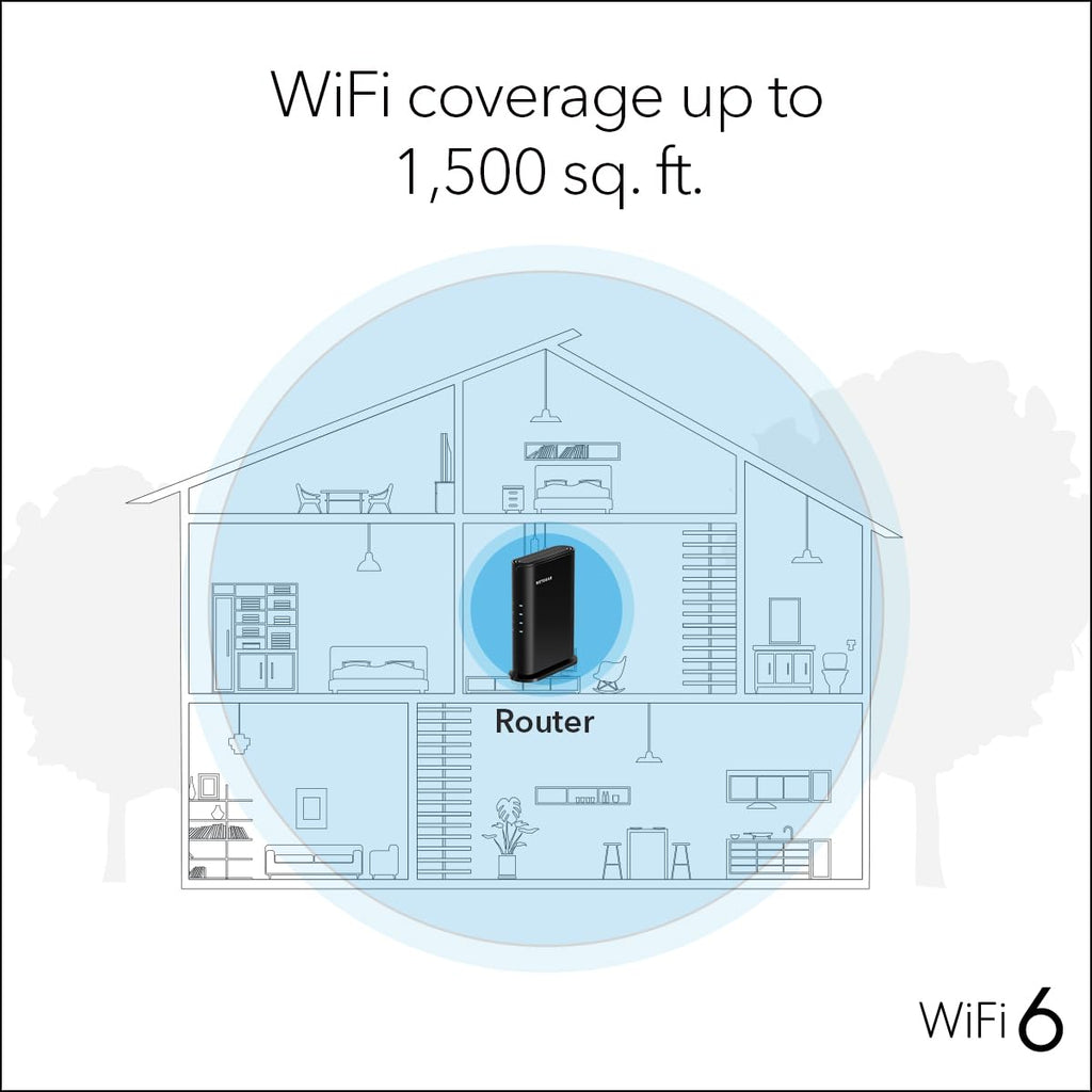 NETGEAR Nighthawk WiFi 6 Router R6700AX, Up to 1,500 sq ft, 1.8 Gbps