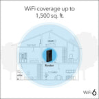 NETGEAR Nighthawk WiFi 6 Router R6700AX, Up to 1,500 sq ft, 1.8 Gbps