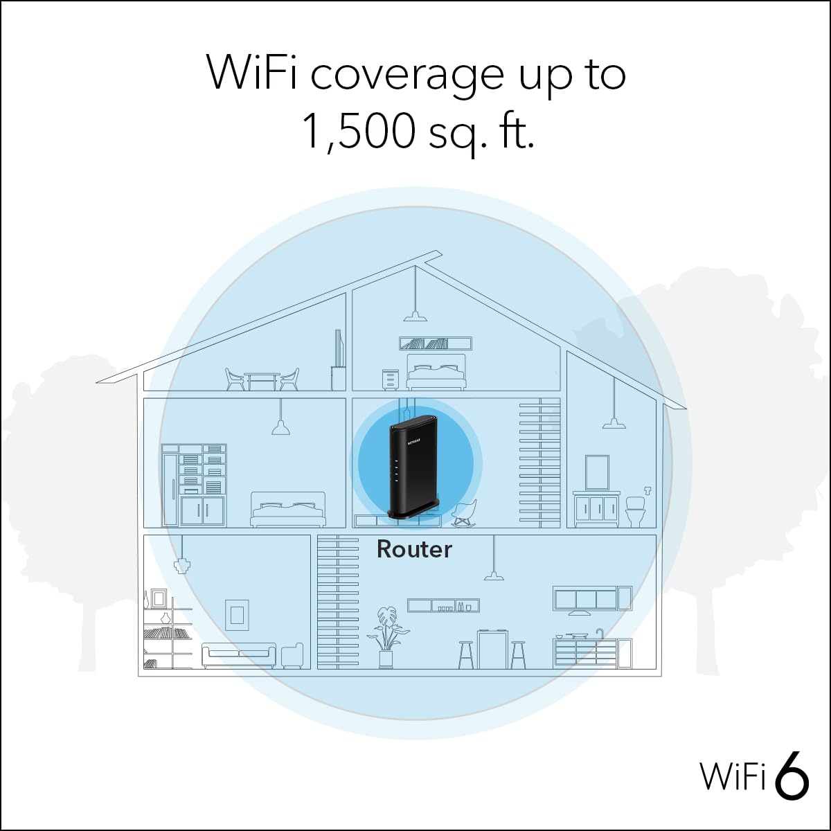 NETGEAR Nighthawk WiFi 6 Router R6700AX, Up to 1,500 sq ft, 1.8 Gbps