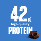 Core Power Fairlife Elite 42g High Protein Milk Shakes For kosher diet, Ready to Drink for Workout Recovery, Chocolate, 14 Fl Oz (Pack of 12), Liquid