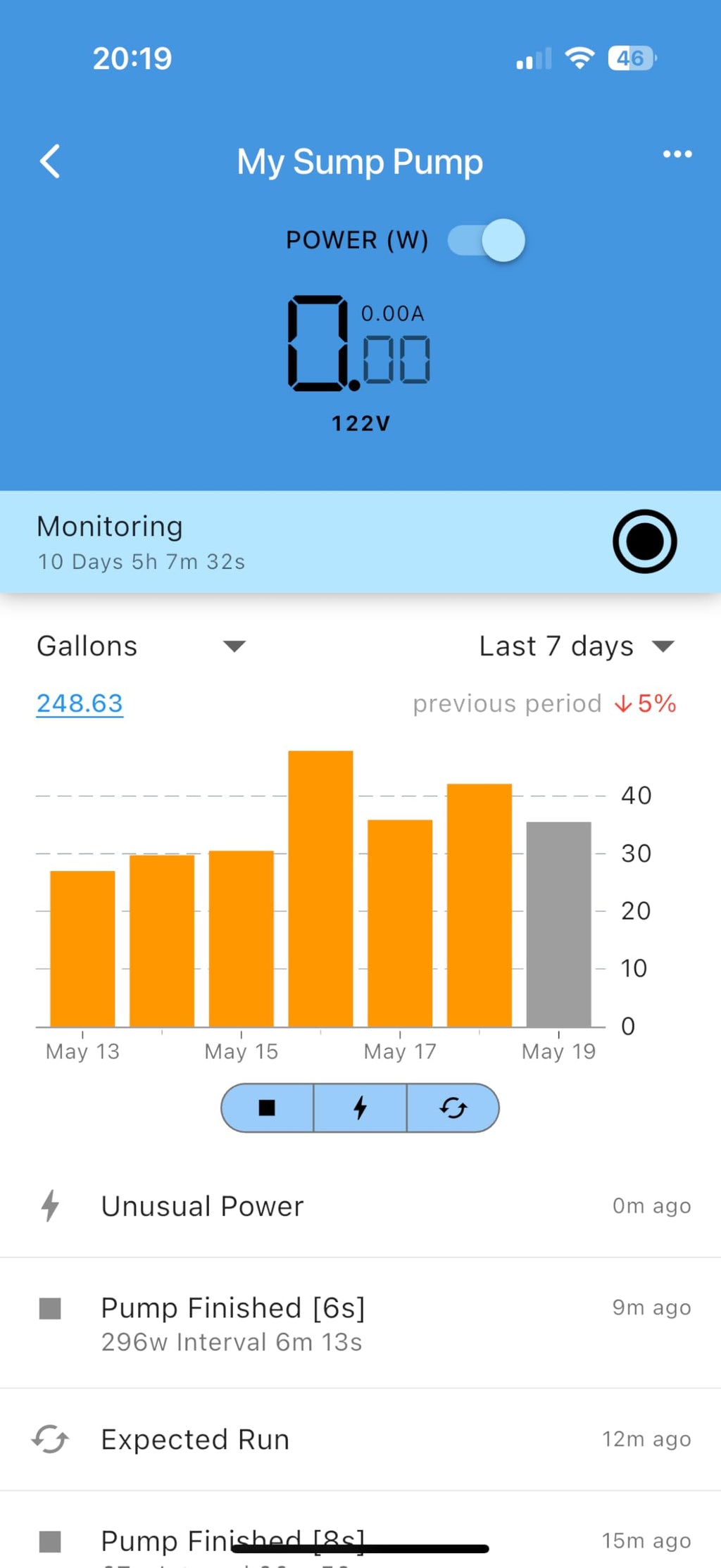 WiFi Sump Pump Monitor & Protector - No Sensors, Real-Time Alerts to Your Mobile Device: Prevent Pump Burnout, Over-Cycling & Flooding from Power
