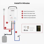 CAMPLUX 5L Portable Tankless Water Heater, 1.32 GPM Outdoor Propane Shower for Camping, RV, Off-Grid, Instant Hot Water with Folding Handle, Overheat