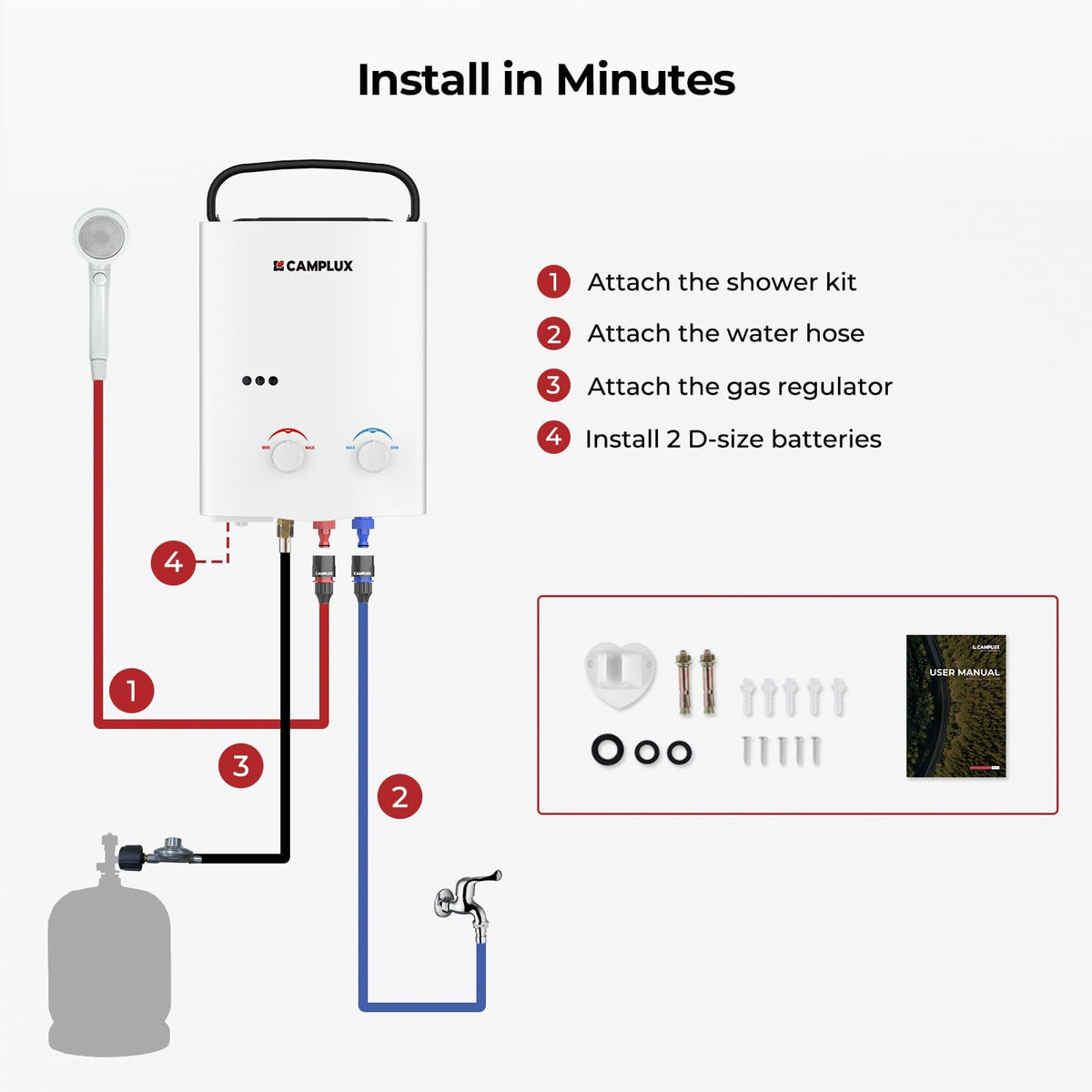 CAMPLUX 5L Portable Tankless Water Heater, 1.32 GPM Outdoor Propane Shower for Camping, RV, Off-Grid, Instant Hot Water with Folding Handle, Overheat