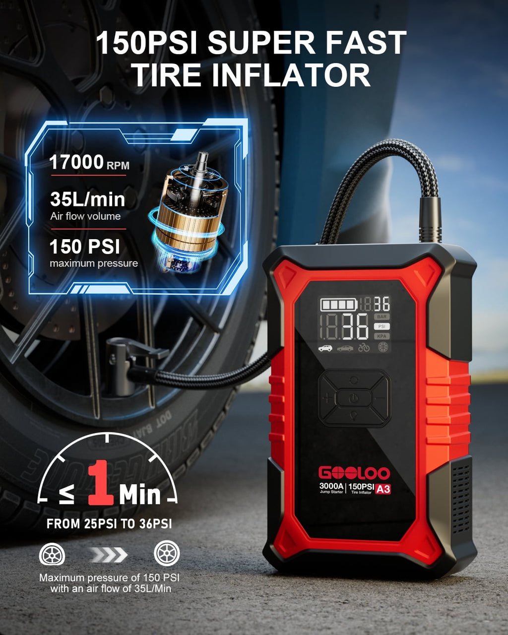 Gooloo Jump Starter with Air Compressor, 3000A Portable Car Battery Jump Starter (9.0L Gas/6.5L Diesel) with 150PSI Digital Tire Inflator, 12V Car