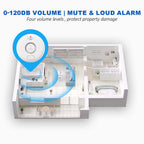 5 Pack Water Leak Alarm Detector, 0-120dB Adjustable, IP67