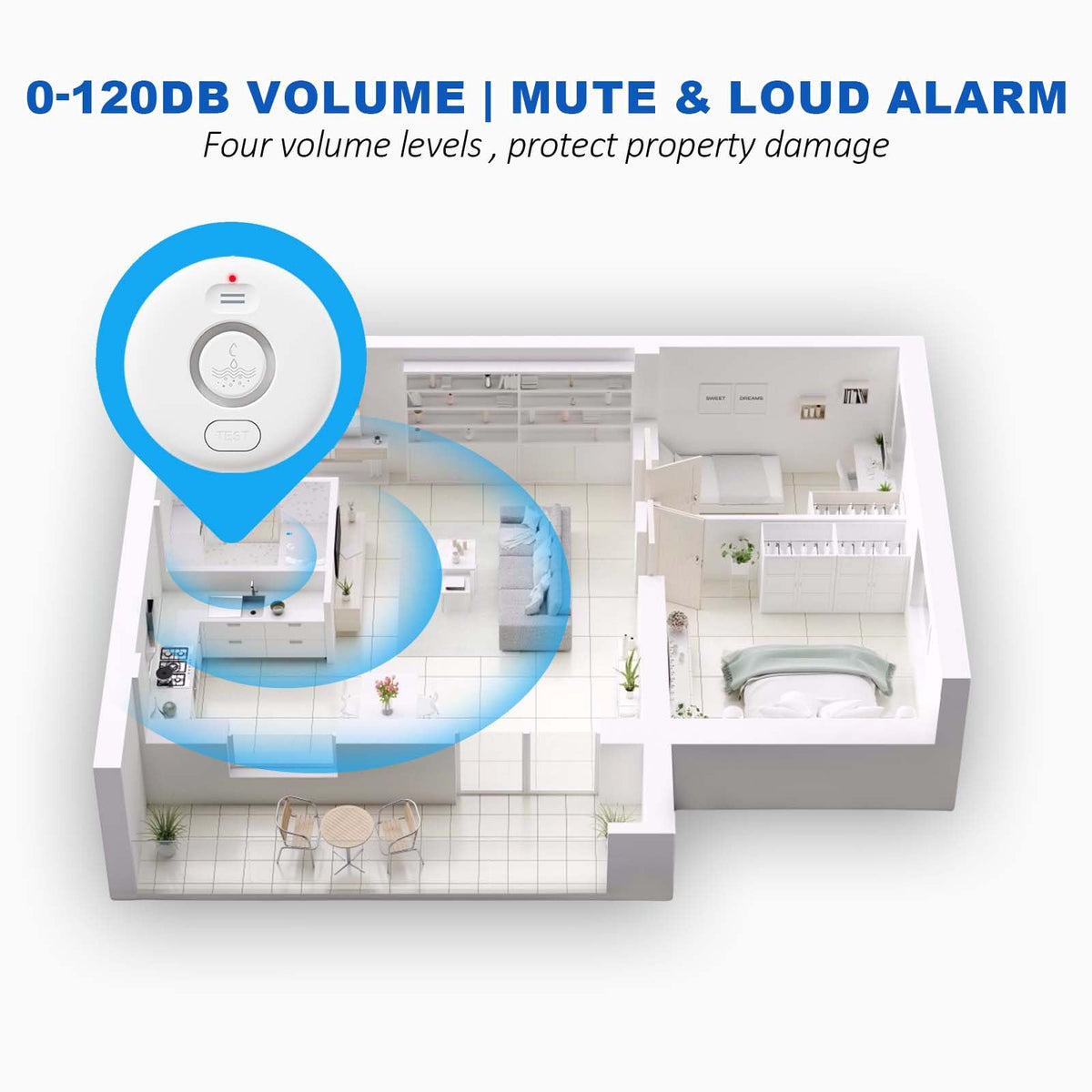 5 Pack Water Leak Alarm Detector, 0-120dB Adjustable, IP67