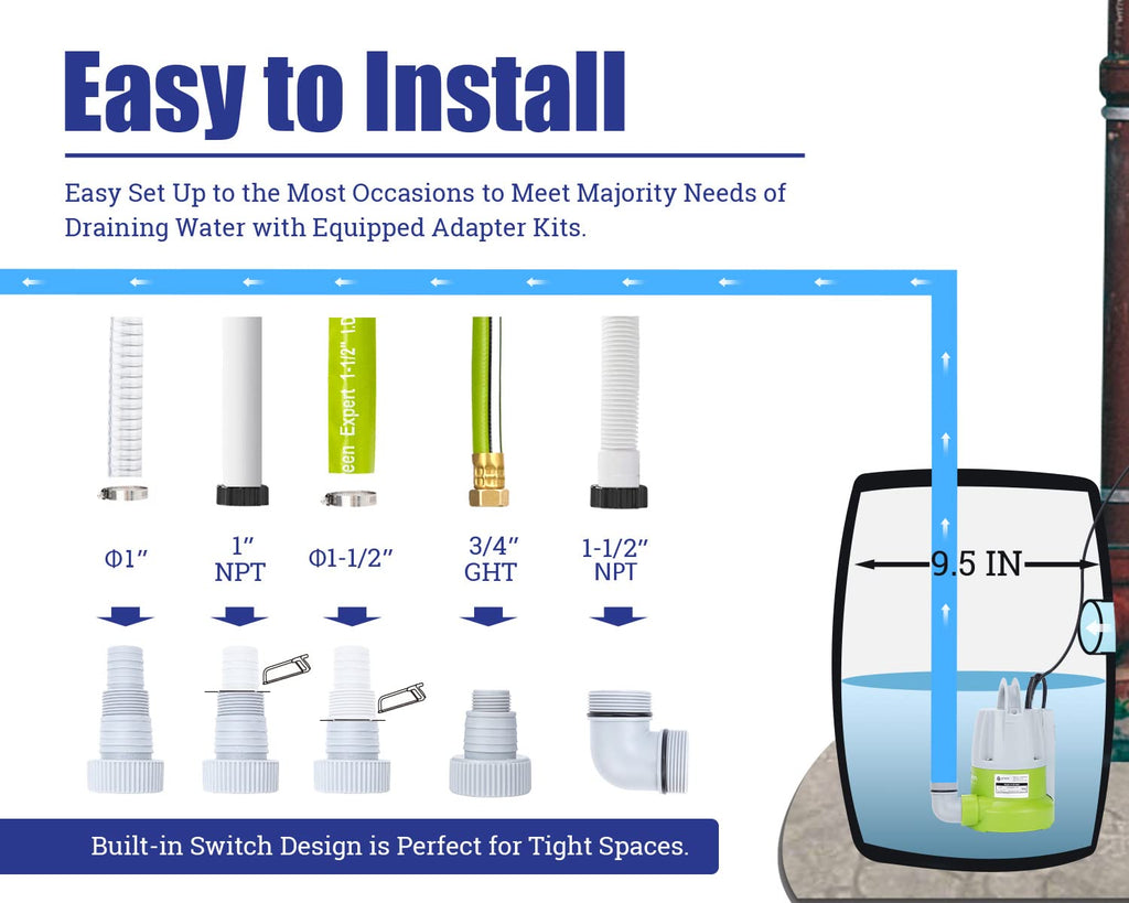 Green Expert 1/3HP Submersible Sump Pump with Water Sensor Switch, Low Water Last-Inch Drain Pump, 2000GPH Automatic/Manual Water Removal for Flooded