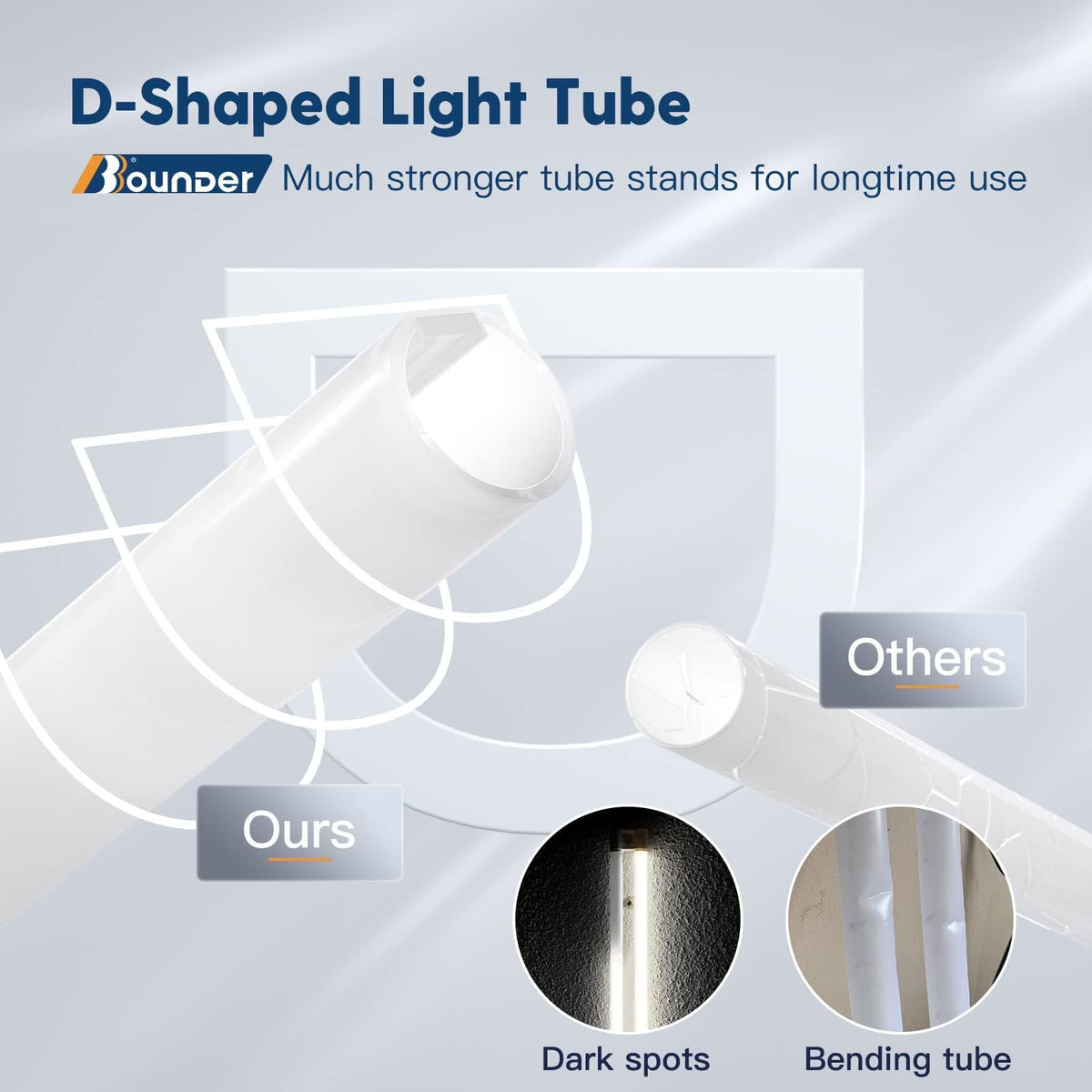 10 Pack 4FT LED Shop Light, 6500K, 40W=250W, 4400LM, 4 Linkable