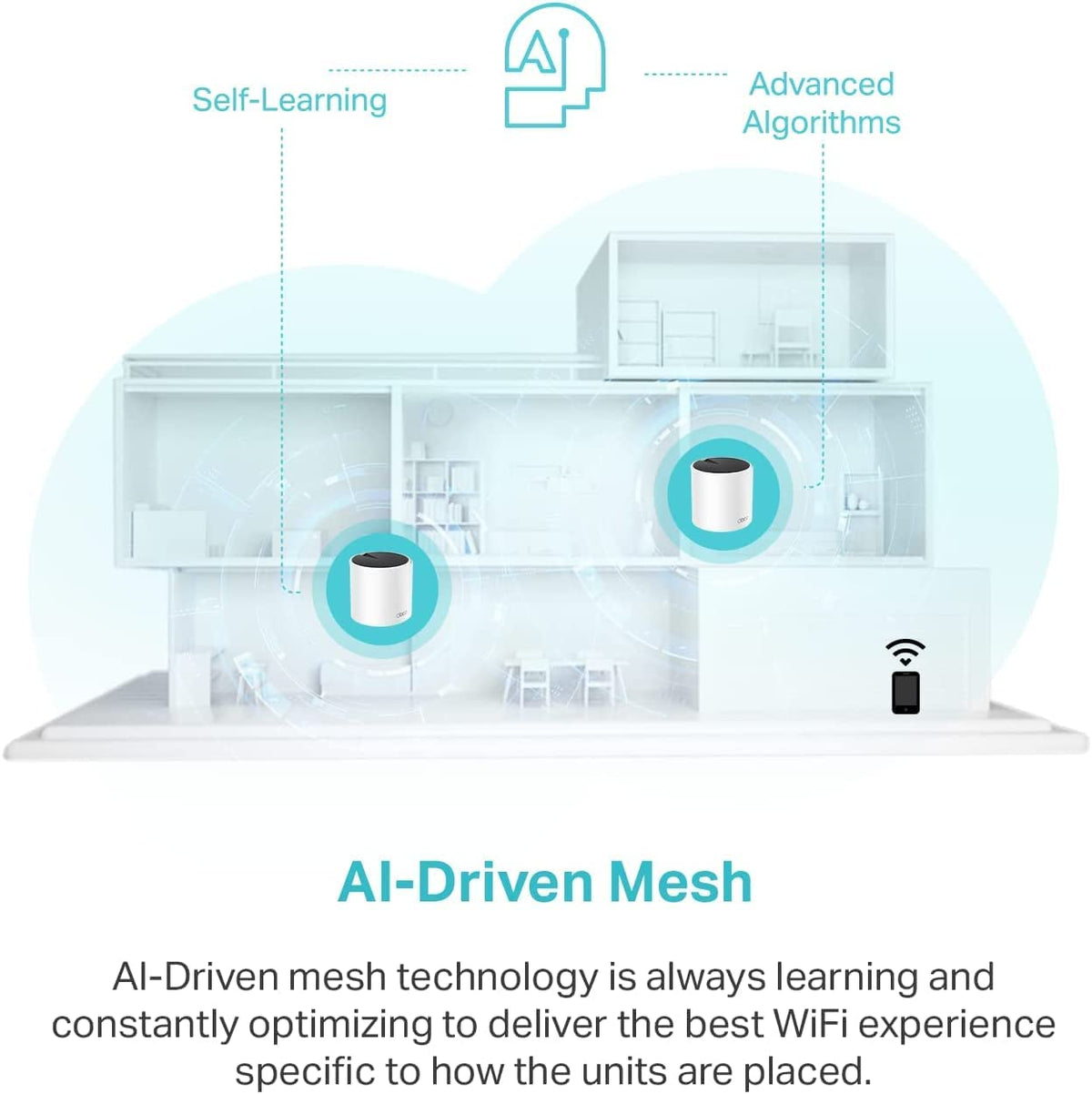 TP-Link Deco X55 AX3000 WiFi 6 Mesh System, Deco X55(3-Pack)