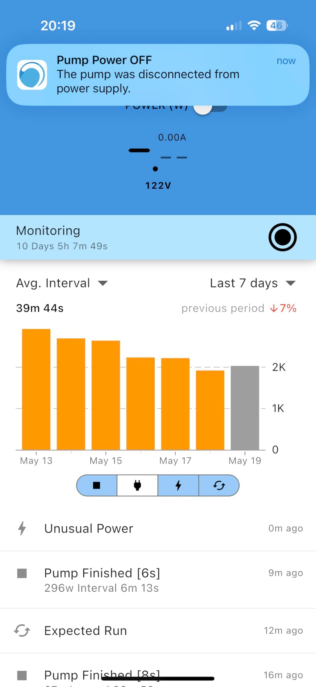 WiFi Sump Pump Monitor & Protector - No Sensors, Real-Time Alerts to Your Mobile Device: Prevent Pump Burnout, Over-Cycling & Flooding from Power