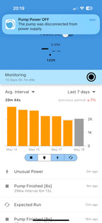 WiFi Sump Pump Monitor & Protector - No Sensors, Real-Time Alerts to Your Mobile Device: Prevent Pump Burnout, Over-Cycling & Flooding from Power