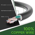 RVGUARD 30 Amp 50 Foot RV Extension Cord