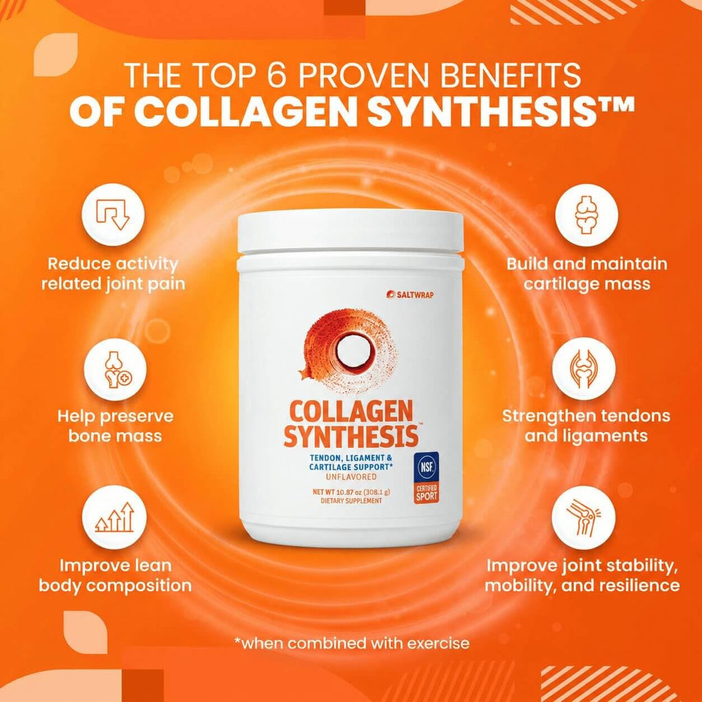 SaltWrap Collagen Synthesis Peptides for Joint and Tendon Recovery