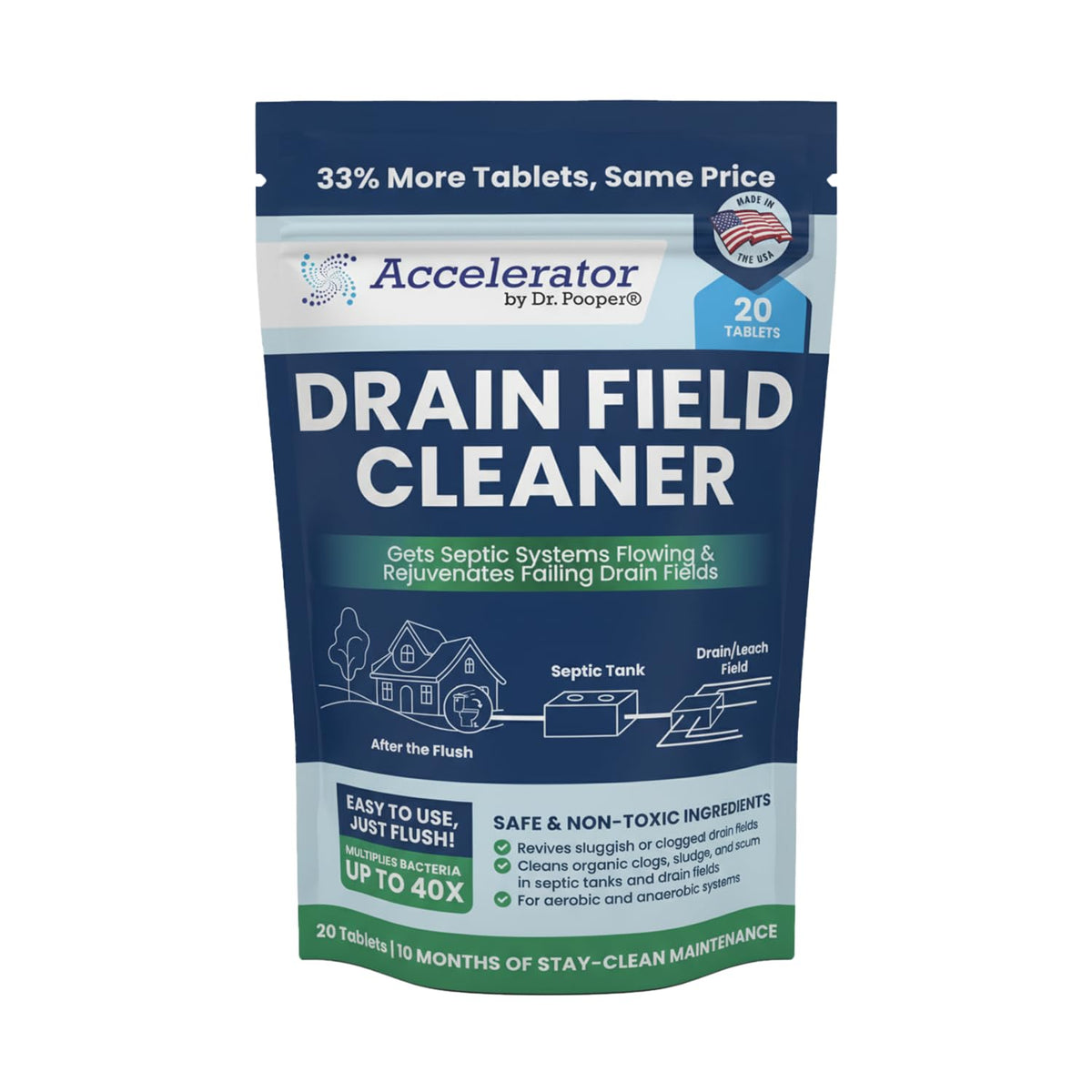 Dr. Pooper Septic Drain Field Cleaner Tablets – 20 Count, 10 Month Supply