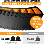 CARMTEK Camper Leveler Premium Kit - Curved RV Levelers with Camper Wheel Chocks, Rubber Mats and Carry Bag | Faster Camper Leveling Than RV Leveling