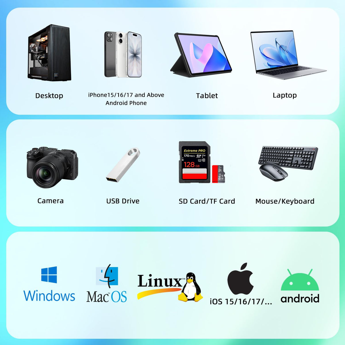 1TB External Hard Drive, USB C & USB 3.0 Multiport Hub+ SD/TF Card Reader 7-in-1 All in One, Docking Station, Multi-Function HDD for Windows, Mac