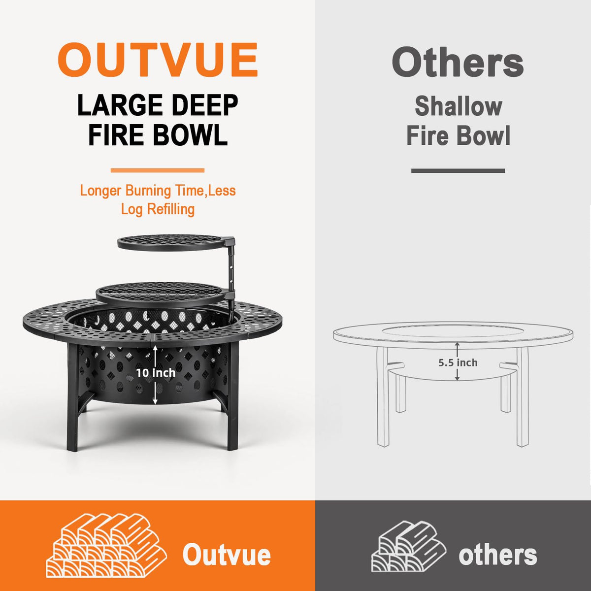 OutVue 42 Inch Fire Pit with 2 Grills, Lid, Poker