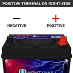 MM-G151R Start and Stop Car BCI Group Size 151R 12V 35Ah, 57RC, 370 CCA Rechargeable AGM Car Battery