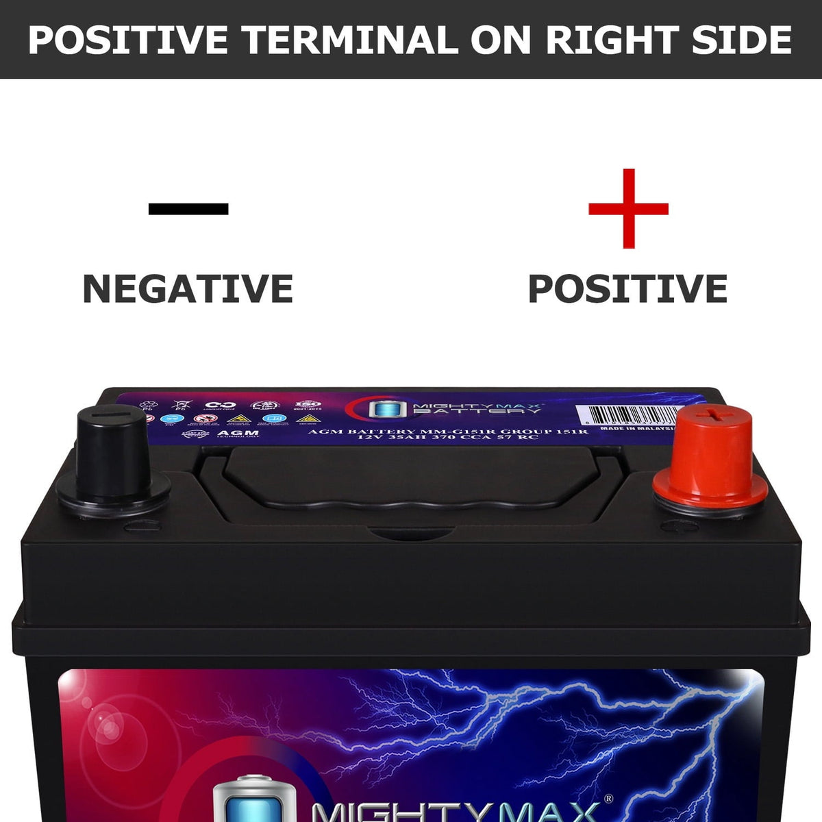 MM-G151R Start and Stop Car BCI Group Size 151R 12V 35Ah, 57RC, 370 CCA Rechargeable AGM Car Battery