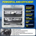 12-Inch Wall-Mounted Exhaust Fan With Thermostat, 960 CFM, 115V