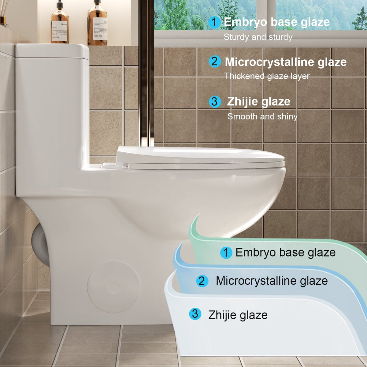 Alvantor One-Piece Toilet, Modern 1.1/1.6 GPF Dual Flush Toilet ADA Height 17" Rimless Bowl with Soft Closing Seat White