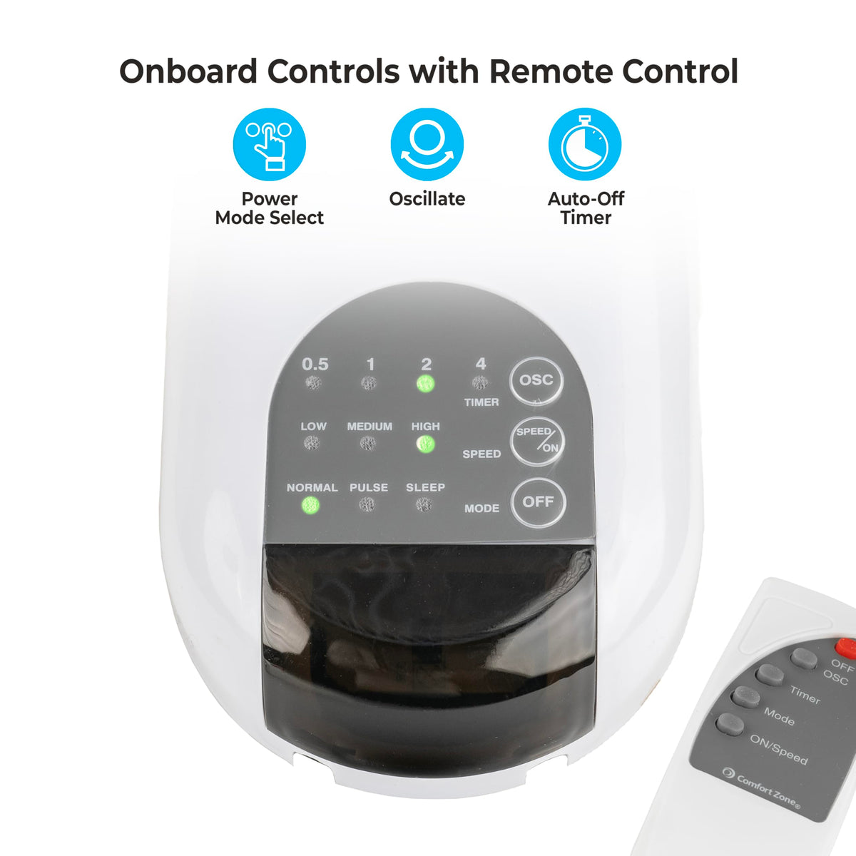 COMFORT ZONE 16" Oscillating Wall Mount Fan with Remote & Timer - White
