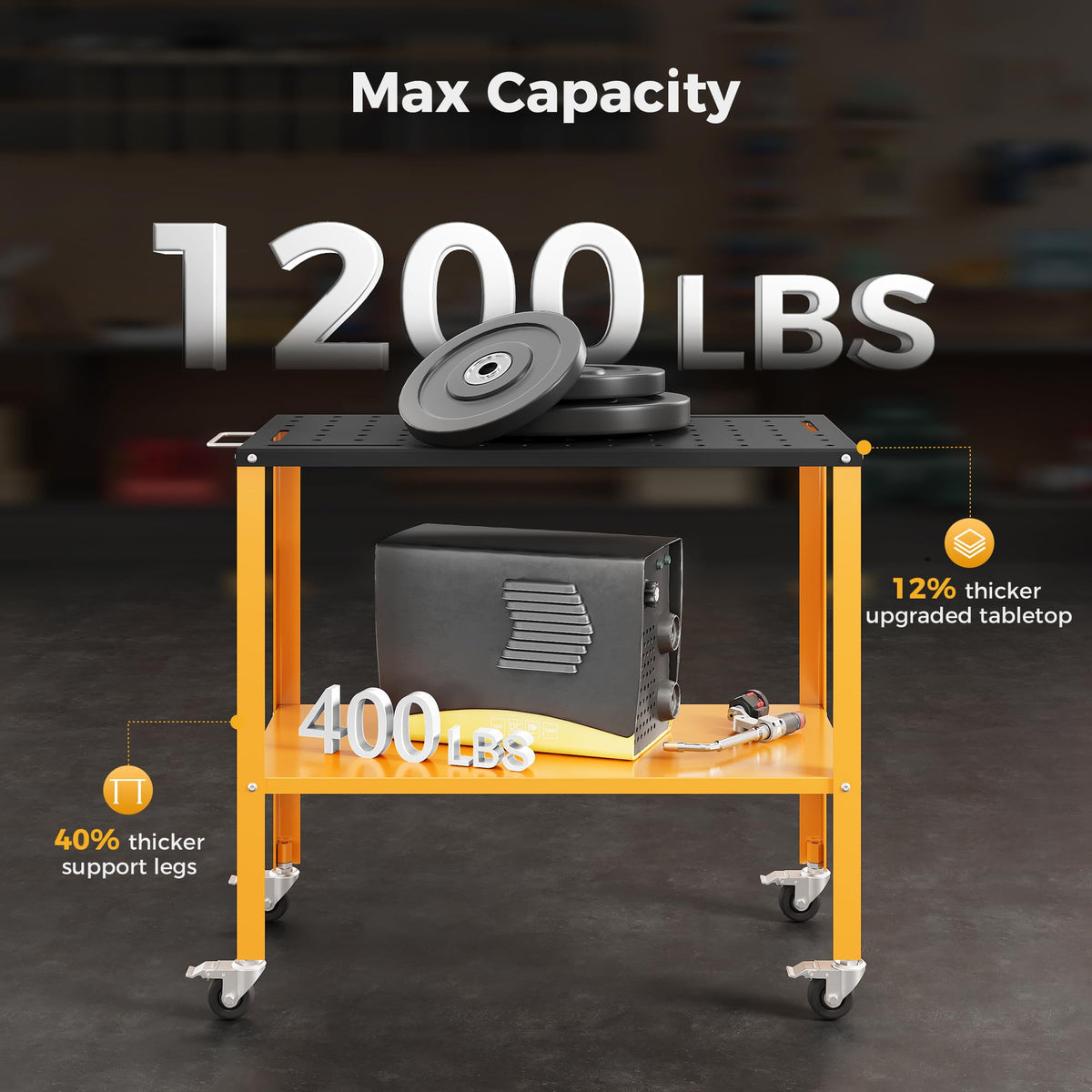CAMMOO 1200LBS Welding Table, 36"x18" Portable Welding Table, for Garage & Workshop