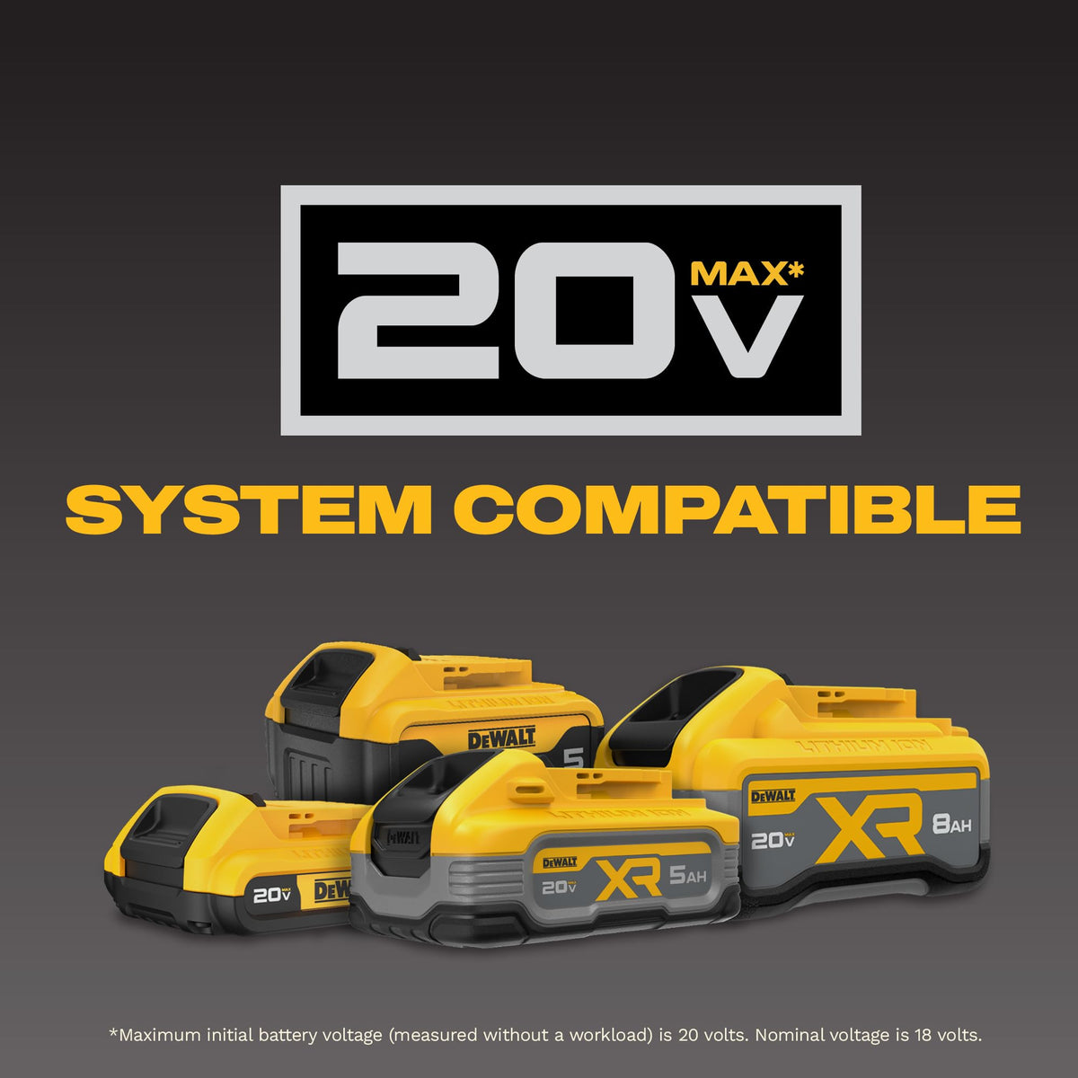 DEWALT 20V MAX Circular Saw Cordless, Battery Not Included (DCS391B)
