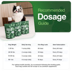 Human-Grade Superfood for Dogs, Premium Greens Powder Supplement for Dental Health, Longevity, Hip & Joint, Gut Health, Allergies, Immune Support