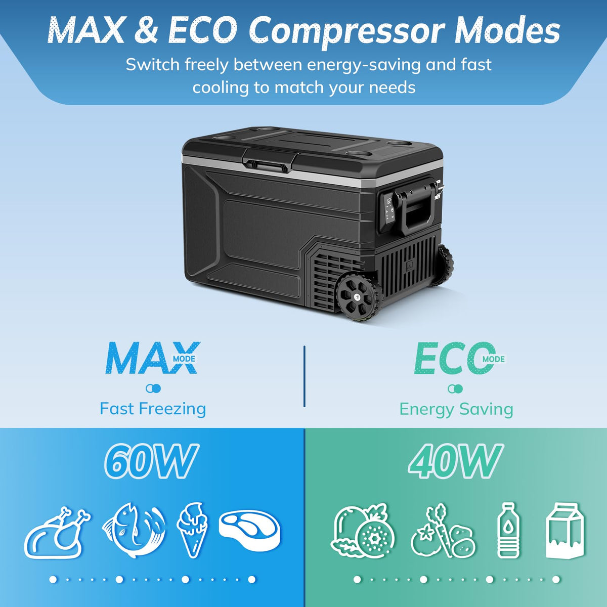 12V Refrigerator Electric Cooler 68QT for Car&Camping with Wheels,Black