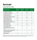 The Andersons Barricade Professional-Grade Granular Pre-Emergent Weed Control - Covers up to 12,880 sq ft (40 lb)