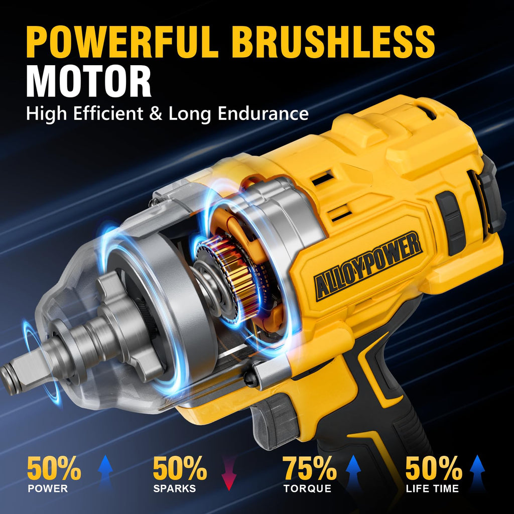 1500 FT-LBS(2000N.M) Cordless Impact Wrench, 1/2" High Torque