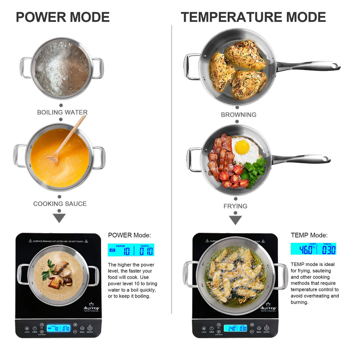 Duxtop Portable Induction Cooktop, Countertop Burner 1800W Silver 9600LS