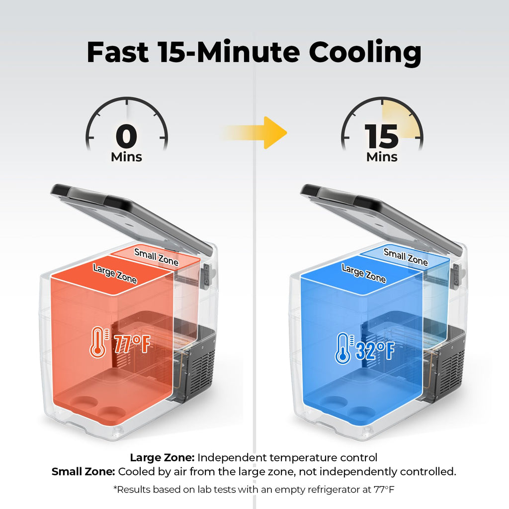 BougeRV 12V Refrigerator 53 Quart, Electric Car Cooler with MAX/ECO Mode
