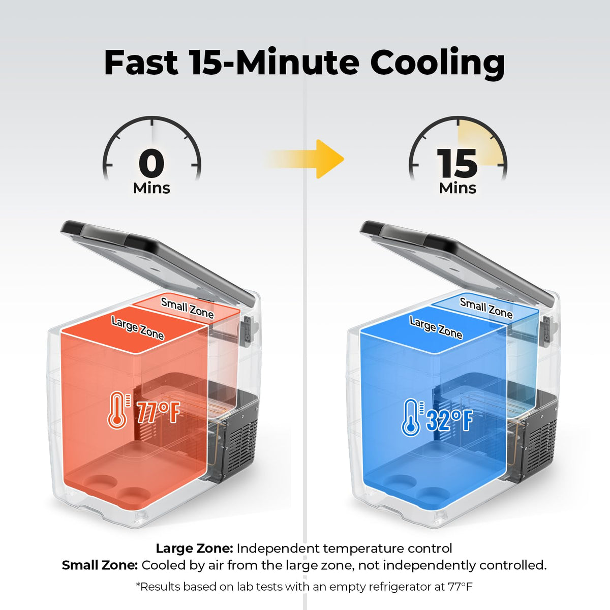 BougeRV 12V Refrigerator 53 Quart, Electric Car Cooler with MAX/ECO Mode
