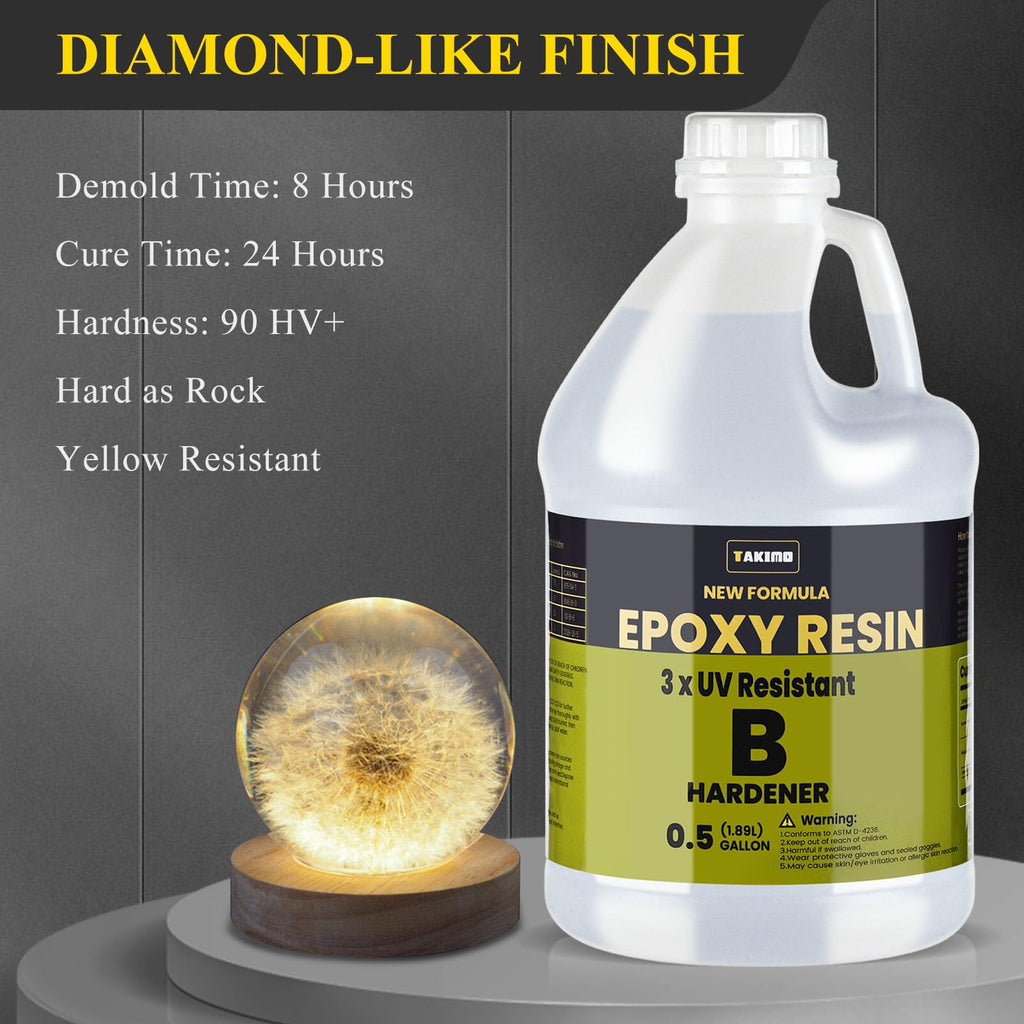 1 Gal 3X UV Resistant Crystal Clear Epoxy Resin Kit, 1:1 High Gloss