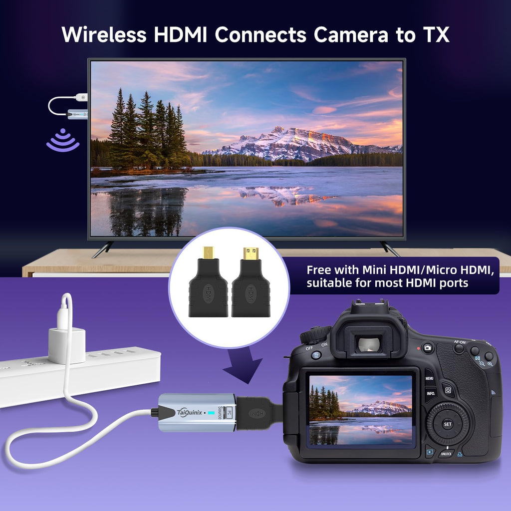 2026 Upgraded Wireless HDMI Transmitter and Receiver, 165FT/50M 4K Decode 1080P Output, Plug & Play Portable 2.4G/5G Wireless HDMI Extender Kit for