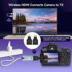 2026 Upgraded Wireless HDMI Transmitter and Receiver, 165FT/50M 4K Decode 1080P Output, Plug & Play Portable 2.4G/5G Wireless HDMI Extender Kit for