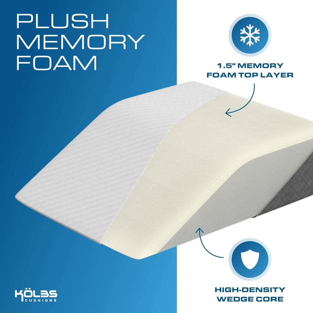 Kolbs Leg Elevation Pillow for After Surgery | Flat Top Bed Wedge Bolster Pillow for Legs | Foot, Knee, Ankle Elevation Post Surgery (Flat Top 7"