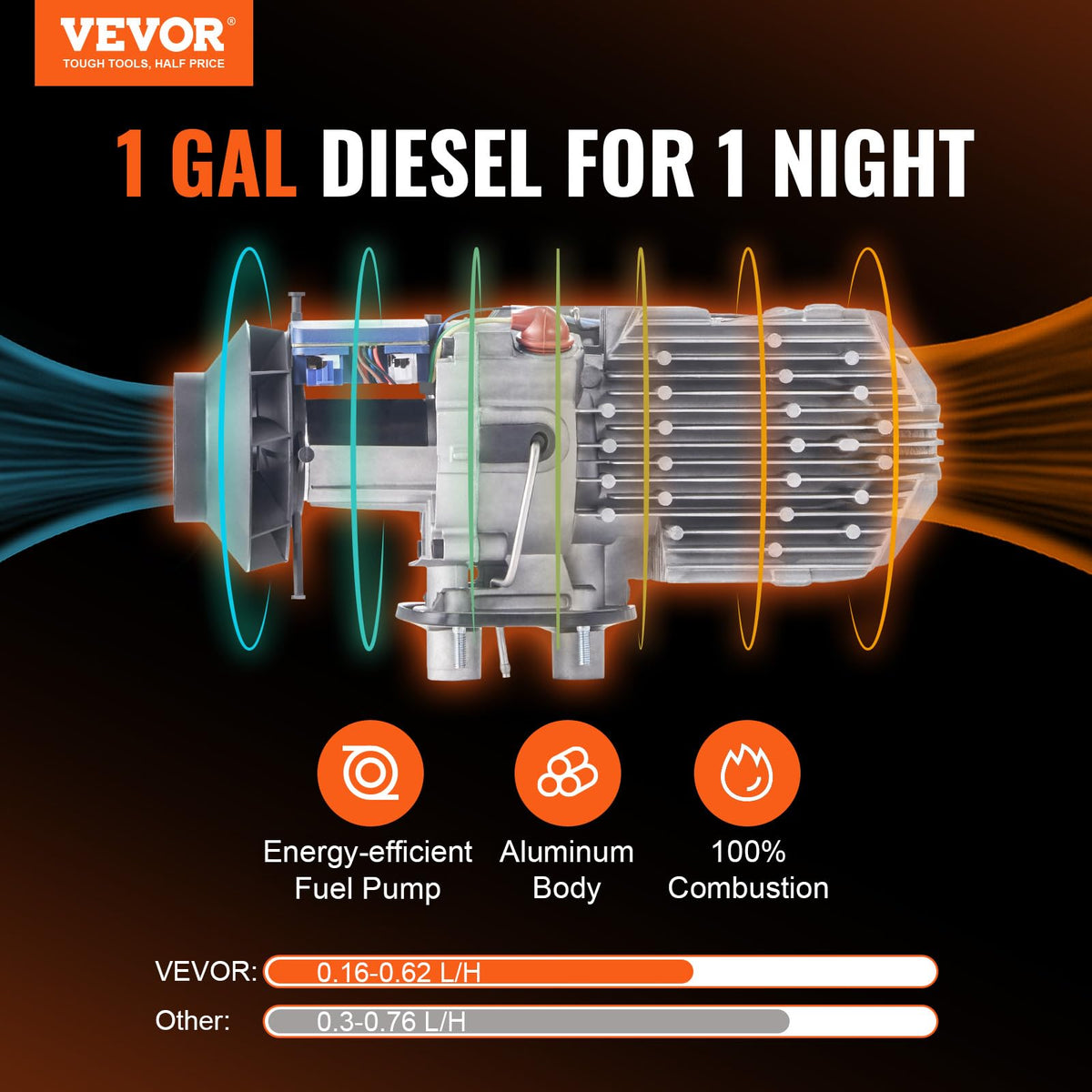 VEVOR 8KW Diesel Heater with Bluetooth App Control