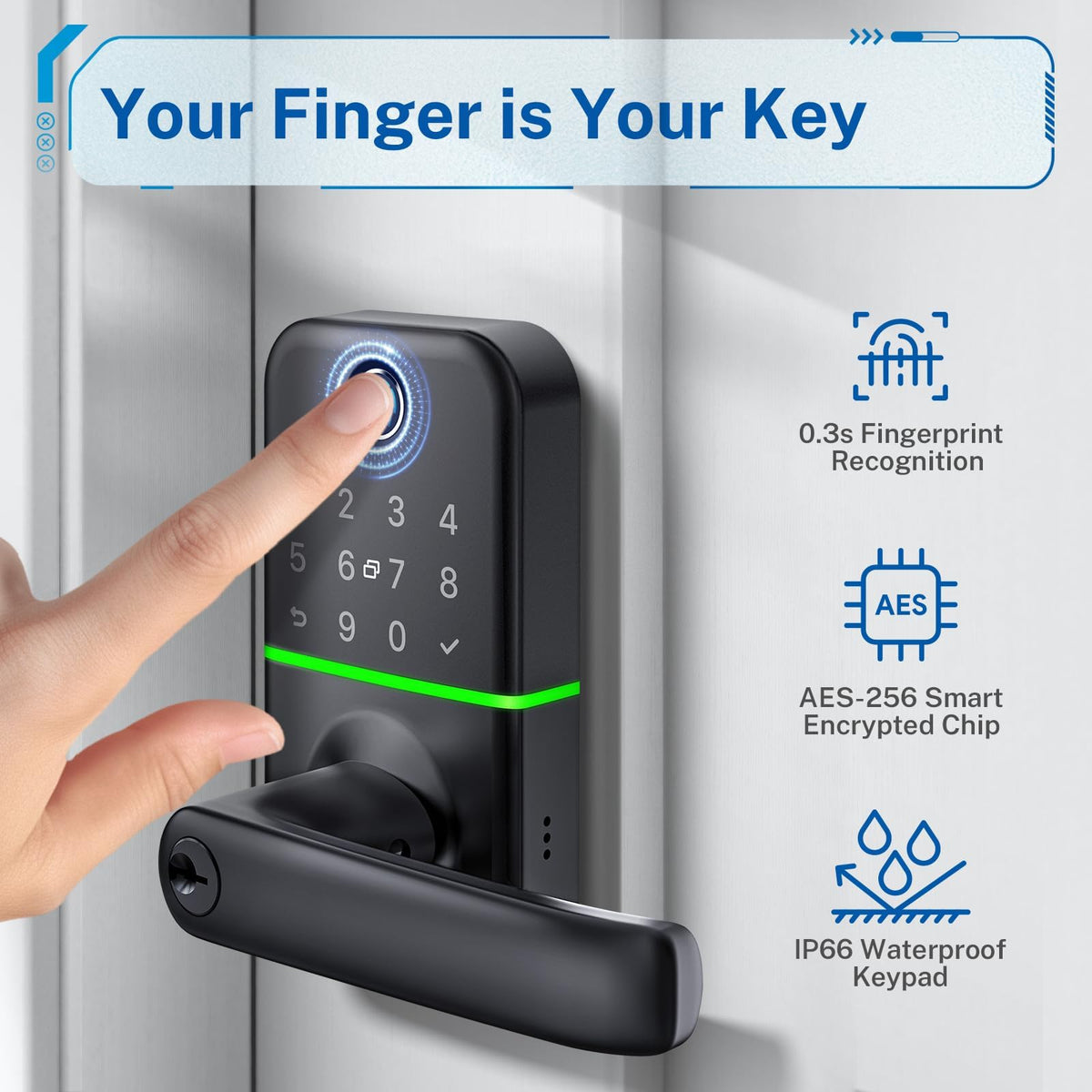 Keypad Smart Door Lock with Handle: Kucacci Keyless Entry Fingerprint Lock - Digital Code Handle with Keypad - Electronic Smart Knob for Front Door