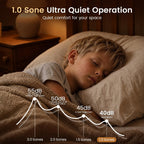 Fitop Bathroom Exhaust Fan with Light, 110 CFM, 1.0 Sone, 1200LM, 3CCT