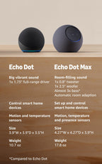 Echo Dot (newest model) - Vibrant sounding speaker, Designed for Alexa+, Great for bedrooms, dining rooms and offices, Charcoal