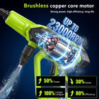 Cordless Pressure Washer, 1450 PSI Portable Handheld Power Washer with 6-in-1 Nozzle, 2 x 4.0Ah Batteries & Charger, for