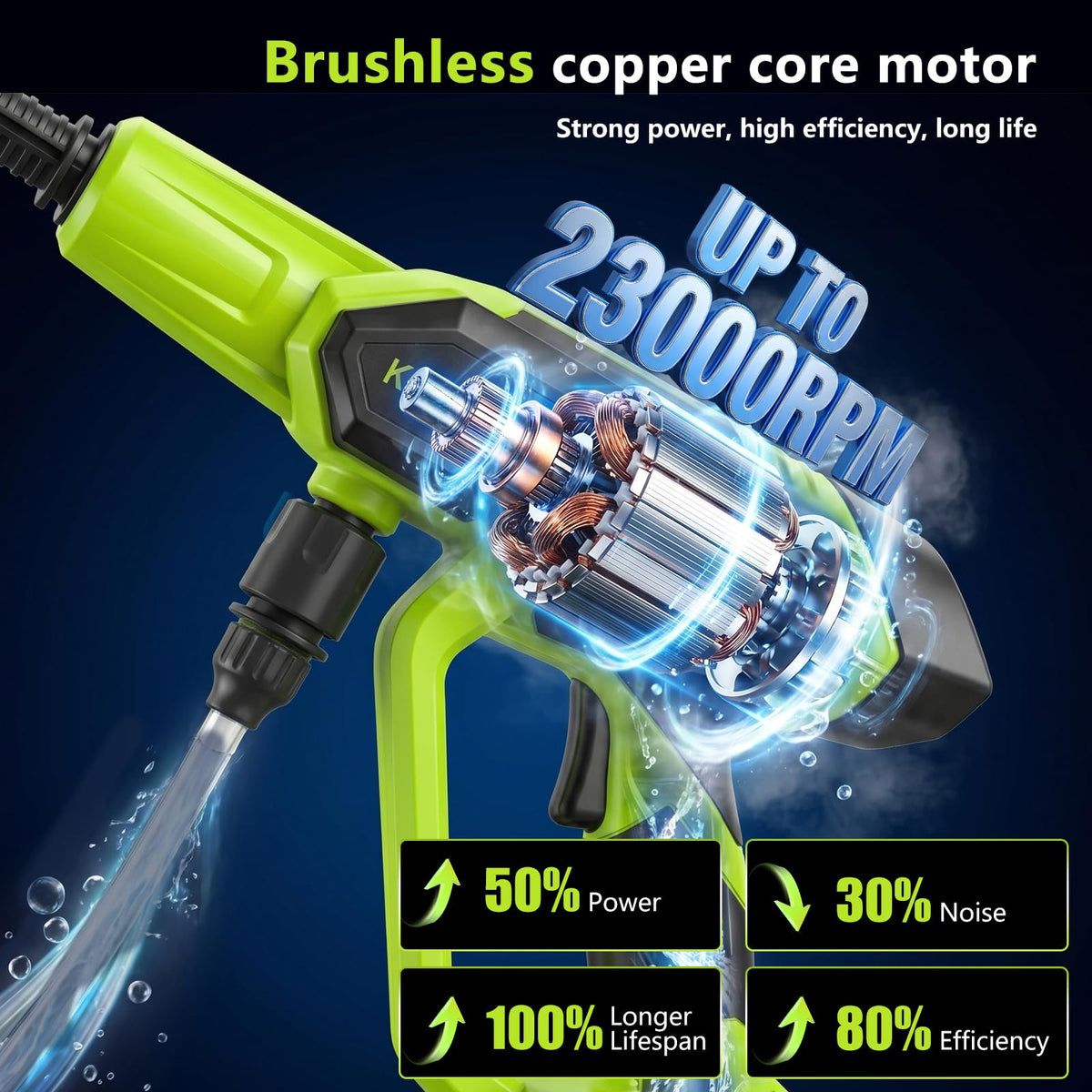Cordless Pressure Washer, 1450 PSI Portable Handheld Power Washer with 6-in-1 Nozzle, 2 x 4.0Ah Batteries & Charger, for