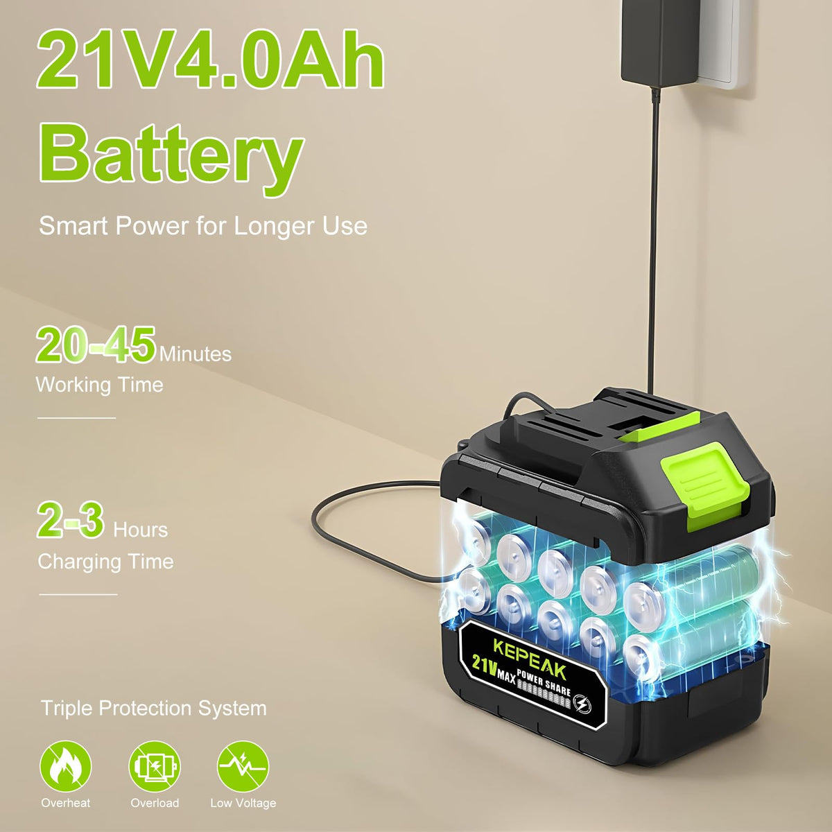 Cordless Pressure Washer, 1450 PSI Portable Handheld Power Washer with 6-in-1 Nozzle, 2 x 4.0Ah Batteries & Charger, for