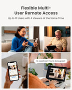 REOLINK 4MP 2K Indoor Camera E1, Plug-in WiFi 6 Security Camera